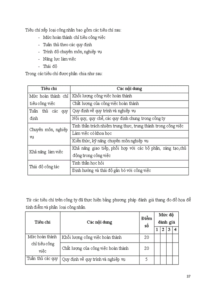 image for page TẠO ĐỘNG LỰC CHO CÔNG NHÂN TẠI CÔNG TY TRÁCH NHIỆM HỮU HẠN MỘT THÀNH VIÊN DỆT MAY TRƯỜNG PHÁT