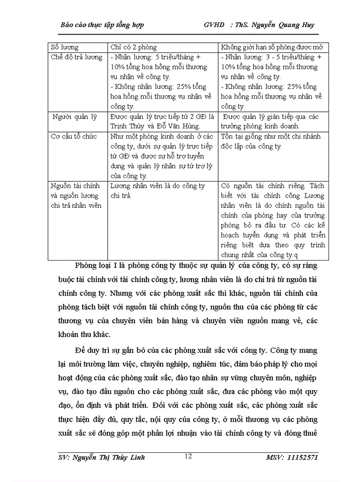 image for page CÔNG TY TNHH TƯ VẤN BẤT ĐỘNG SẢN VIỆT ANH