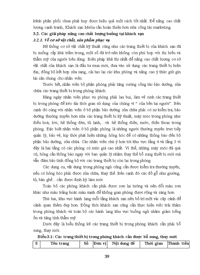 image for page Giải pháp nâng cao chất lượng dịch vụ buồng tại khách sạn Melia Hà Nội