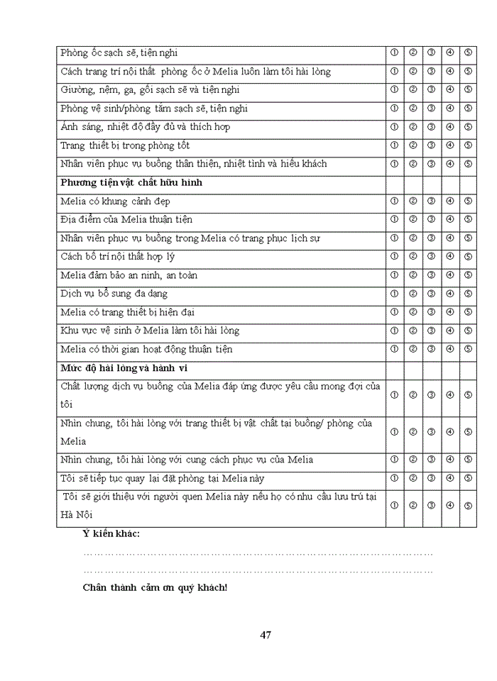 image for page Giải pháp nâng cao chất lượng dịch vụ buồng tại khách sạn Melia Hà Nội