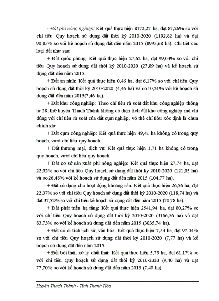 image for page Điều chỉnh quy hoạch sử dụng đất đến năm 2020 huyện Thạch Thành