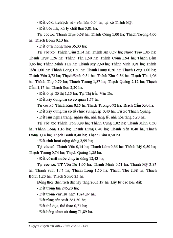 image for page Điều chỉnh quy hoạch sử dụng đất đến năm 2020 huyện Thạch Thành