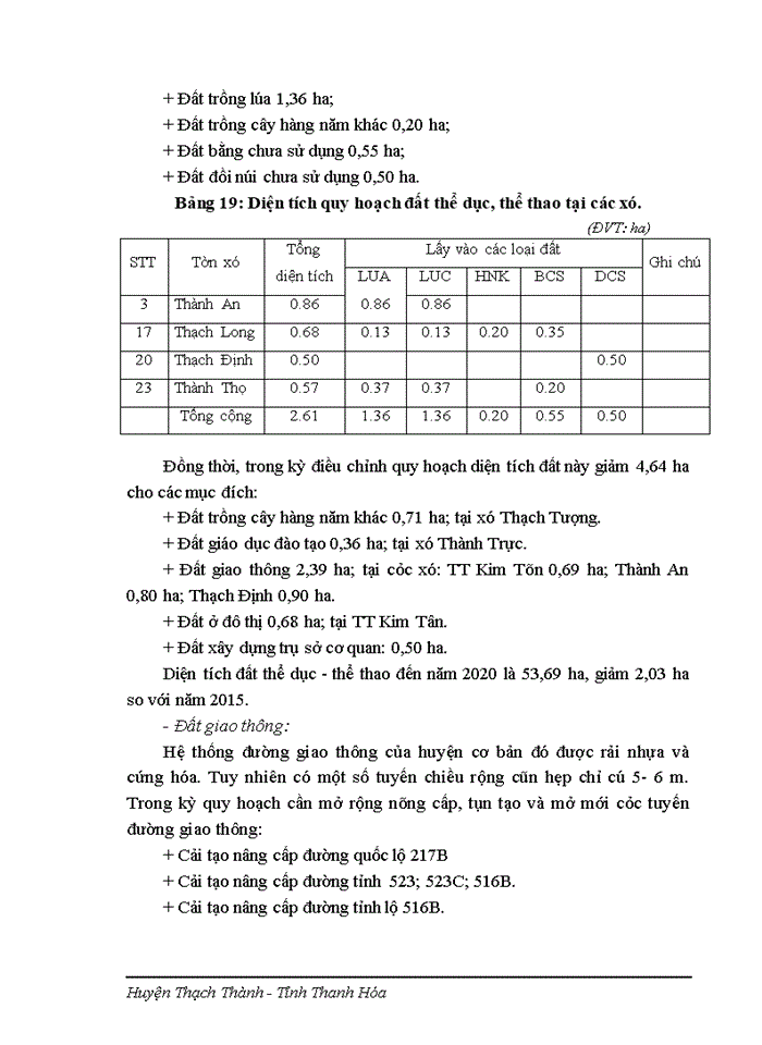 image for page Điều chỉnh quy hoạch sử dụng đất đến năm 2020 huyện Thạch Thành