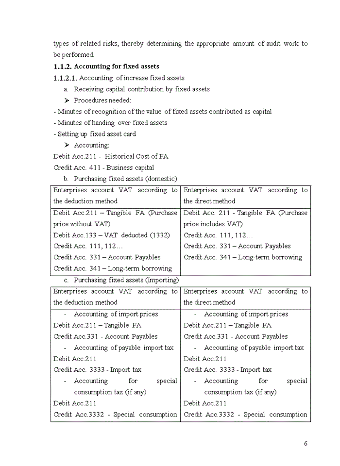 image for page TIẾNG ANH IMPROVING AUDIT OF FIXED ASSETS IN FINANCIAL AUDIT CONDUCTED BY VIETNAM AUDITING AND VALUATION COMPANY LIMITED HANOI BRANCH