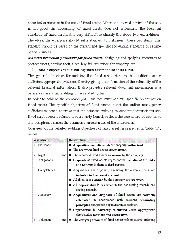 image for page TIẾNG ANH IMPROVING AUDIT OF FIXED ASSETS IN FINANCIAL AUDIT CONDUCTED BY VIETNAM AUDITING AND VALUATION COMPANY LIMITED HANOI BRANCH