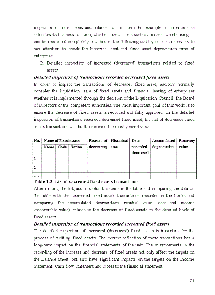 image for page TIẾNG ANH IMPROVING AUDIT OF FIXED ASSETS IN FINANCIAL AUDIT CONDUCTED BY VIETNAM AUDITING AND VALUATION COMPANY LIMITED HANOI BRANCH