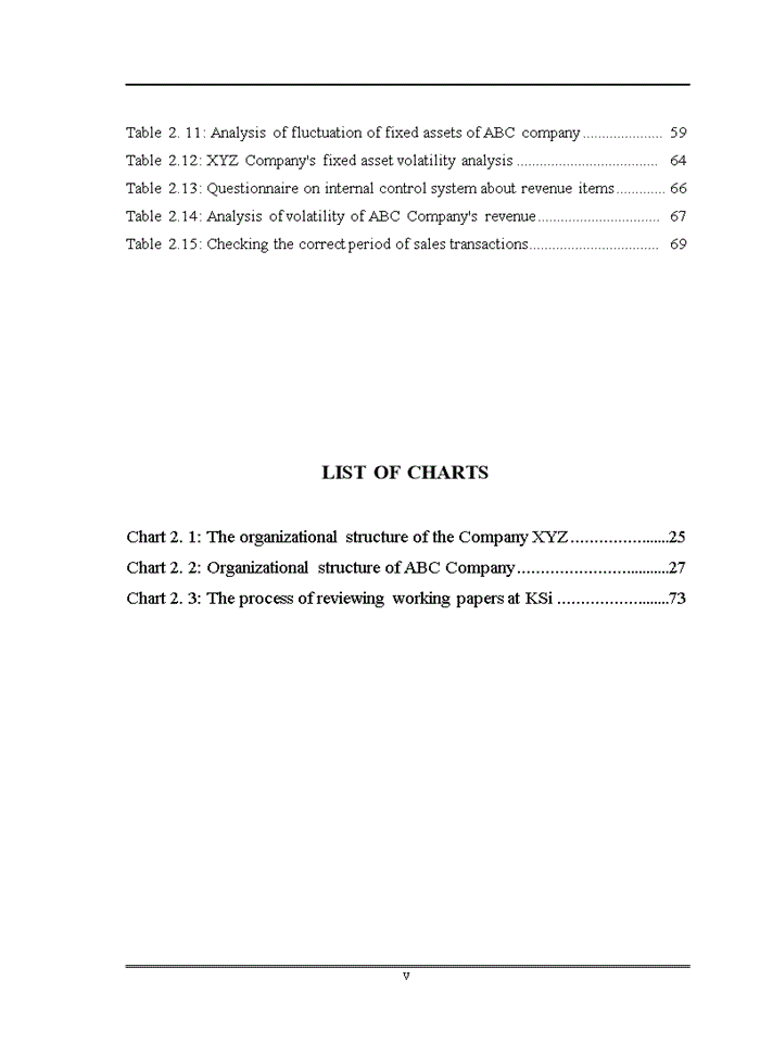 image for page Tiếng anh Application of techniques in collecting audit evidence in financial audits conducted by KSi Viet Nam Auditing Company Ltd