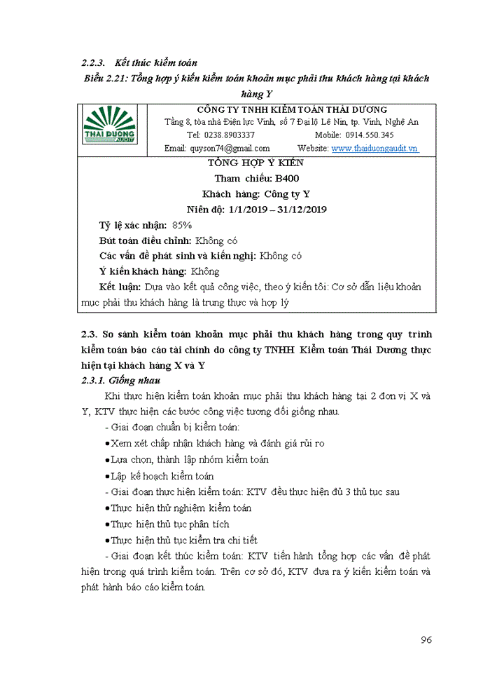 image for page Hoàn thiện chu trình kiểm toán khoản mục phải thu khách hàng tại công ty TNHH Kiểm toán Thái Dương