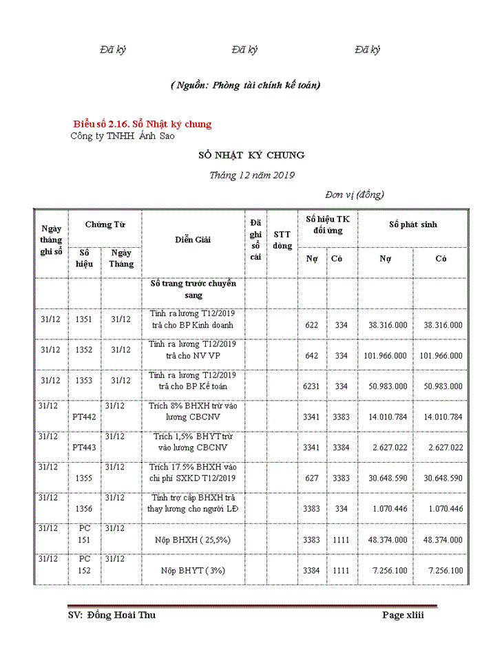 image for page Hoàn thiện kế toán tiền lương và các khoản trích theo lương tại công ty TNHH Ánh Sao