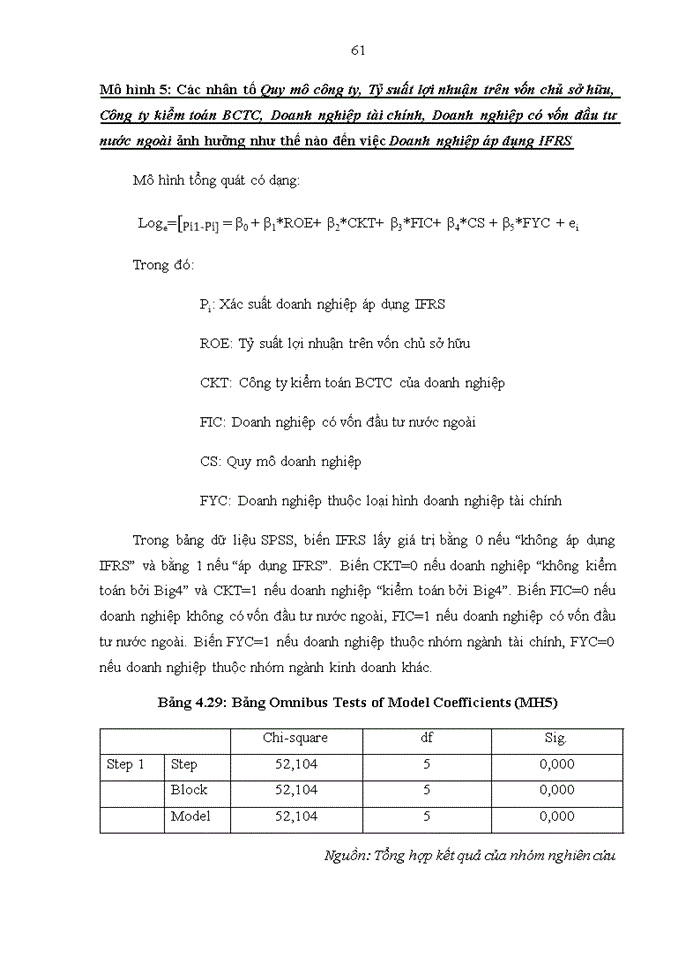image for page NGHIÊN CỨU CÁC NHÂN TỐ ẢNH HƯỞNG ĐẾN VIỆC ÁP DỤNG IFRS CỦA DOANH NGHIỆP NIÊM YẾT TẠI SỞ GIAO DỊCH CHỨNG KHOÁN THÀNH PHỐ HỒ CHÍ MINH