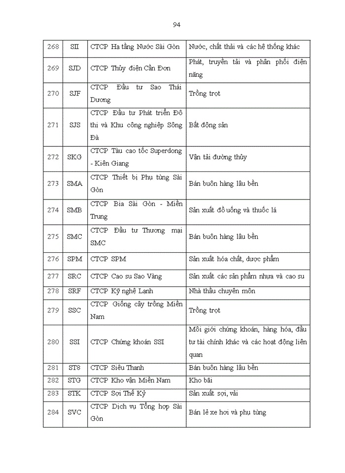 image for page NGHIÊN CỨU CÁC NHÂN TỐ ẢNH HƯỞNG ĐẾN VIỆC ÁP DỤNG IFRS CỦA DOANH NGHIỆP NIÊM YẾT TẠI SỞ GIAO DỊCH CHỨNG KHOÁN THÀNH PHỐ HỒ CHÍ MINH