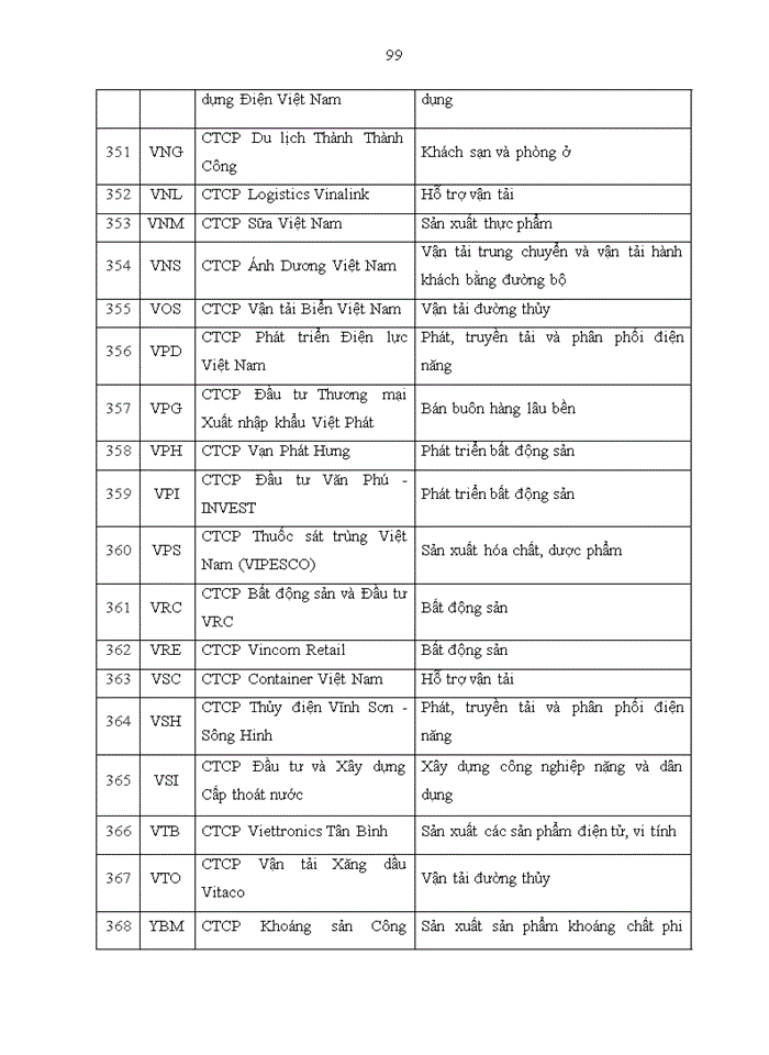 image for page NGHIÊN CỨU CÁC NHÂN TỐ ẢNH HƯỞNG ĐẾN VIỆC ÁP DỤNG IFRS CỦA DOANH NGHIỆP NIÊM YẾT TẠI SỞ GIAO DỊCH CHỨNG KHOÁN THÀNH PHỐ HỒ CHÍ MINH