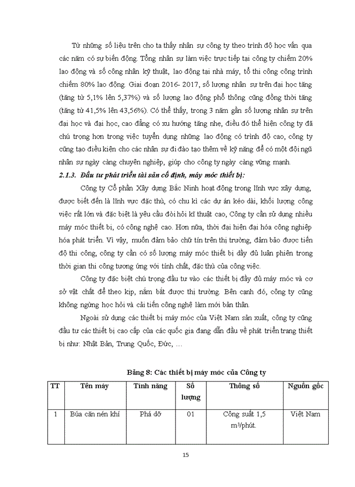 image for page Công ty Cổ phần Xây Dựng Bắc Ninh