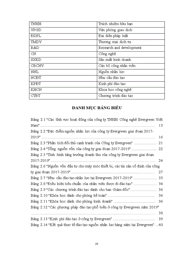 image for page HOÀN THIỆN CÔNG TÁC ĐÀO TẠO NGUỒN NHÂN LỰC TẠI CÔNG TY TNHH CÔNG NGHỆ EVERGREEN VIỆT NAM