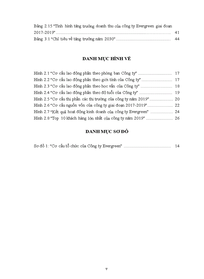 image for page HOÀN THIỆN CÔNG TÁC ĐÀO TẠO NGUỒN NHÂN LỰC TẠI CÔNG TY TNHH CÔNG NGHỆ EVERGREEN VIỆT NAM