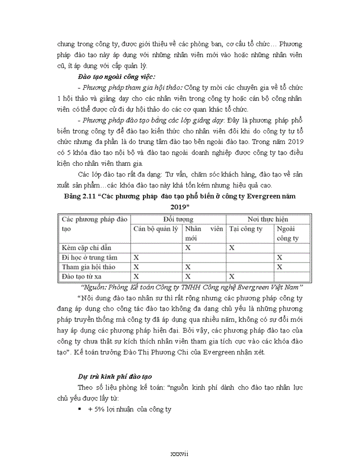 image for page HOÀN THIỆN CÔNG TÁC ĐÀO TẠO NGUỒN NHÂN LỰC TẠI CÔNG TY TNHH CÔNG NGHỆ EVERGREEN VIỆT NAM