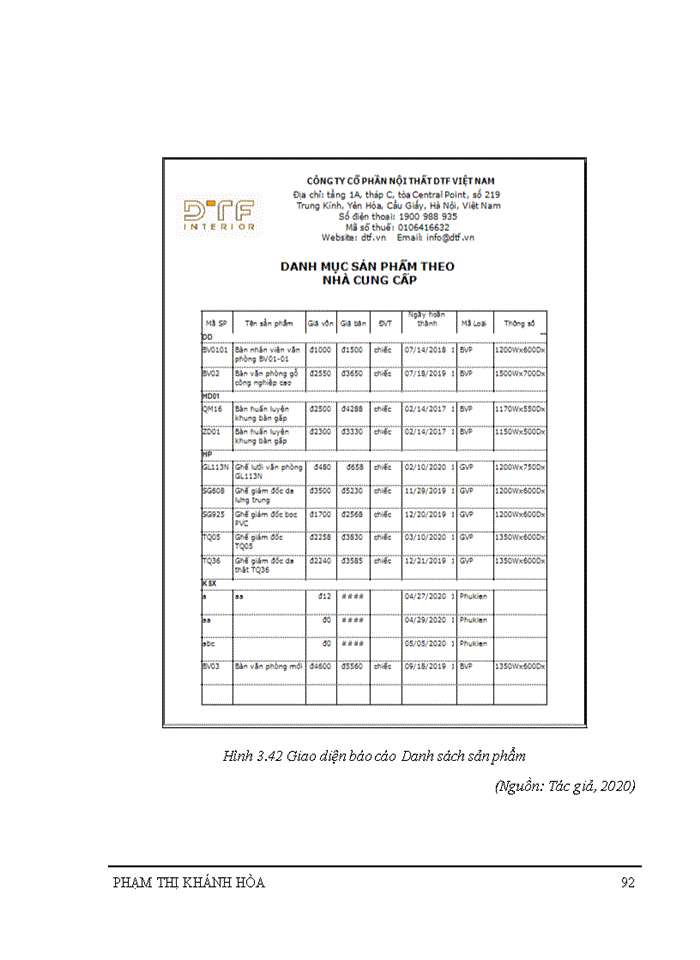 image for page Phân tích và thiết kế phần mềm quản lý bán hàng trong Công ty cổ phần Nội thất DTF Việt Nam