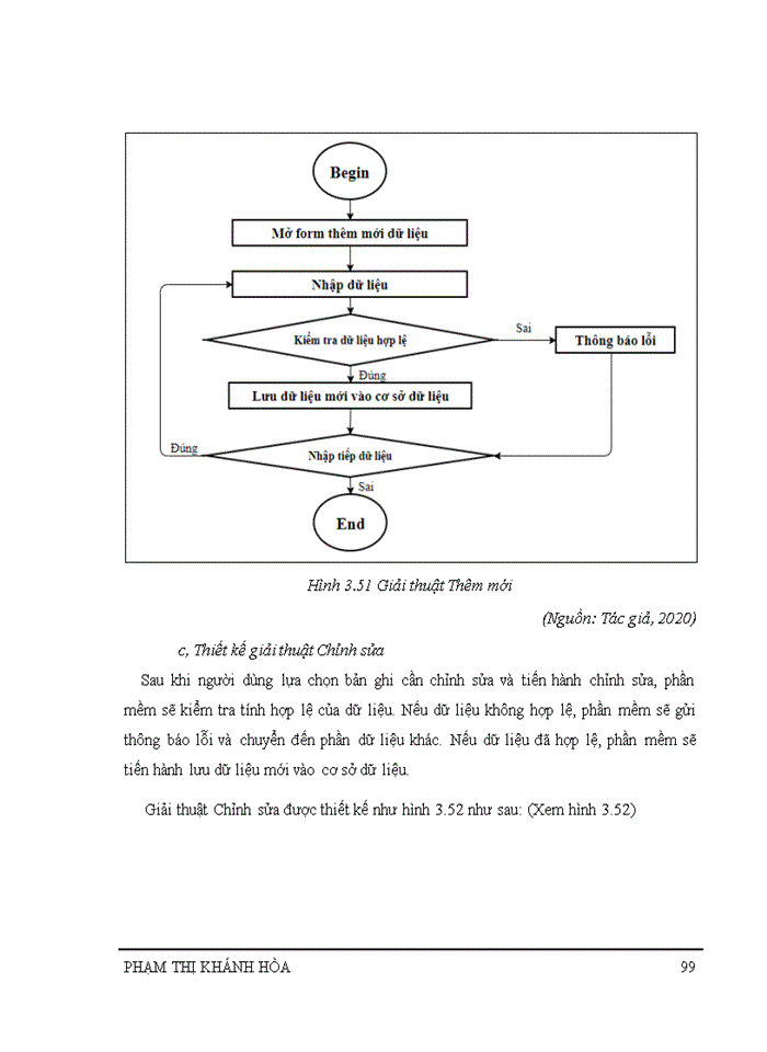 image for page Phân tích và thiết kế phần mềm quản lý bán hàng trong Công ty cổ phần Nội thất DTF Việt Nam