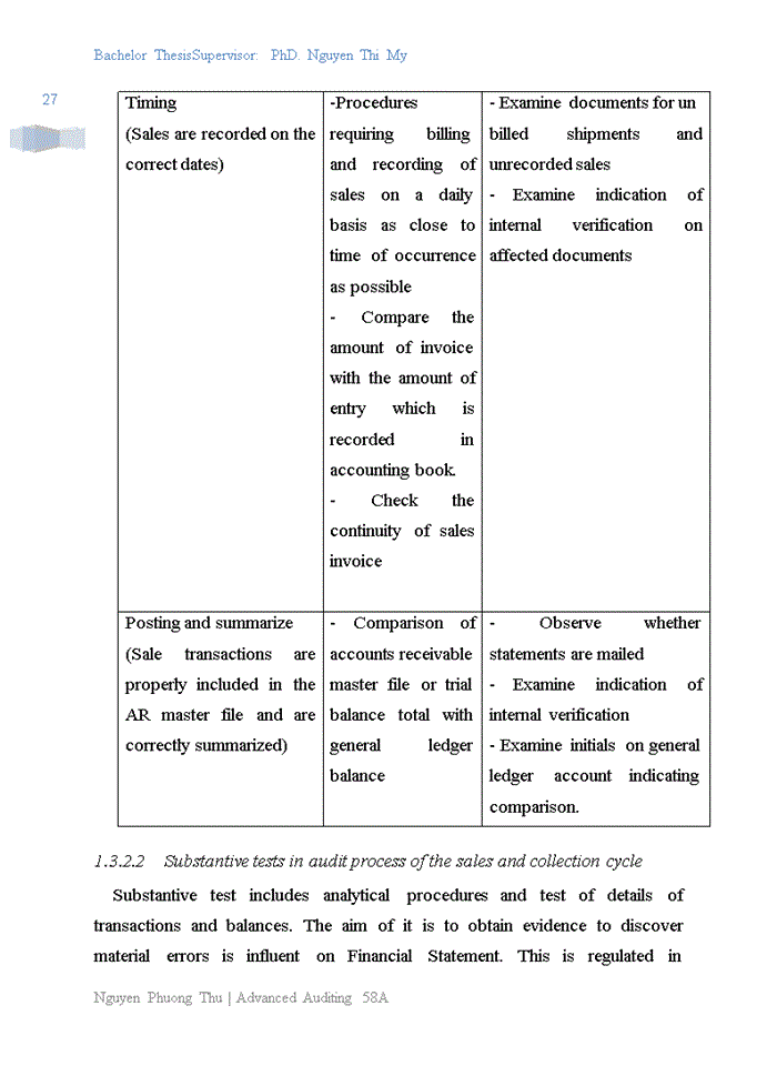 image for page RACTICE OF AUDIT OF THE SALES AND COLLECTION CYCLE IN FINANCIAL AUDITS CONDUCTED BY AMBER AUDITING AND FINANCIAL CONSULTING COMPANY LIMITED