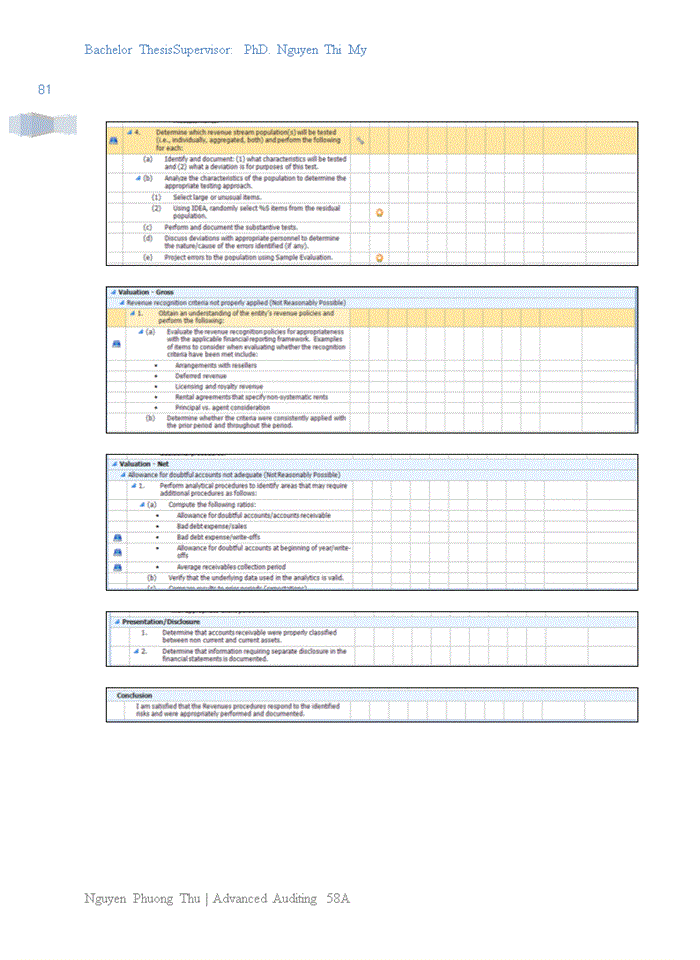 image for page RACTICE OF AUDIT OF THE SALES AND COLLECTION CYCLE IN FINANCIAL AUDITS CONDUCTED BY AMBER AUDITING AND FINANCIAL CONSULTING COMPANY LIMITED