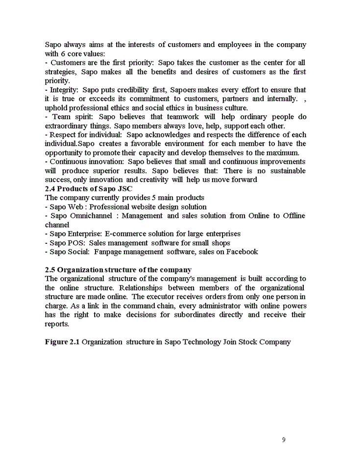 image for page THE PROCESS OF RECRUITMENT AT SAPO TECHNOLOGY JOINT STOCK COMPANY