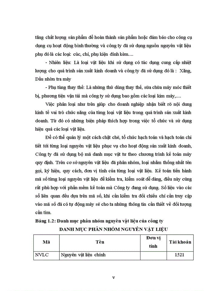 image for page HOÀN THIỆN KẾ TOÁN NGUYÊN VẬT LIỆU TẠI CÔNG TY CỔ PHẦN MAY X19