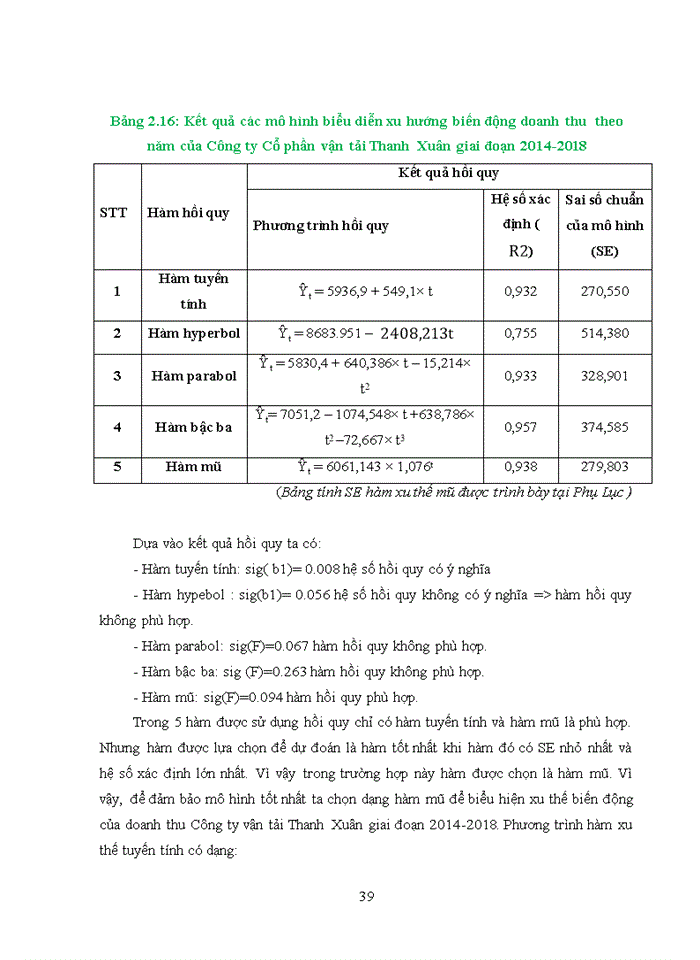 image for page Phân tích thống kê hoạt động kinh doanh của Công ty Cổ phần Vận tải Thanh Xuân giai đoạn 2014-2018