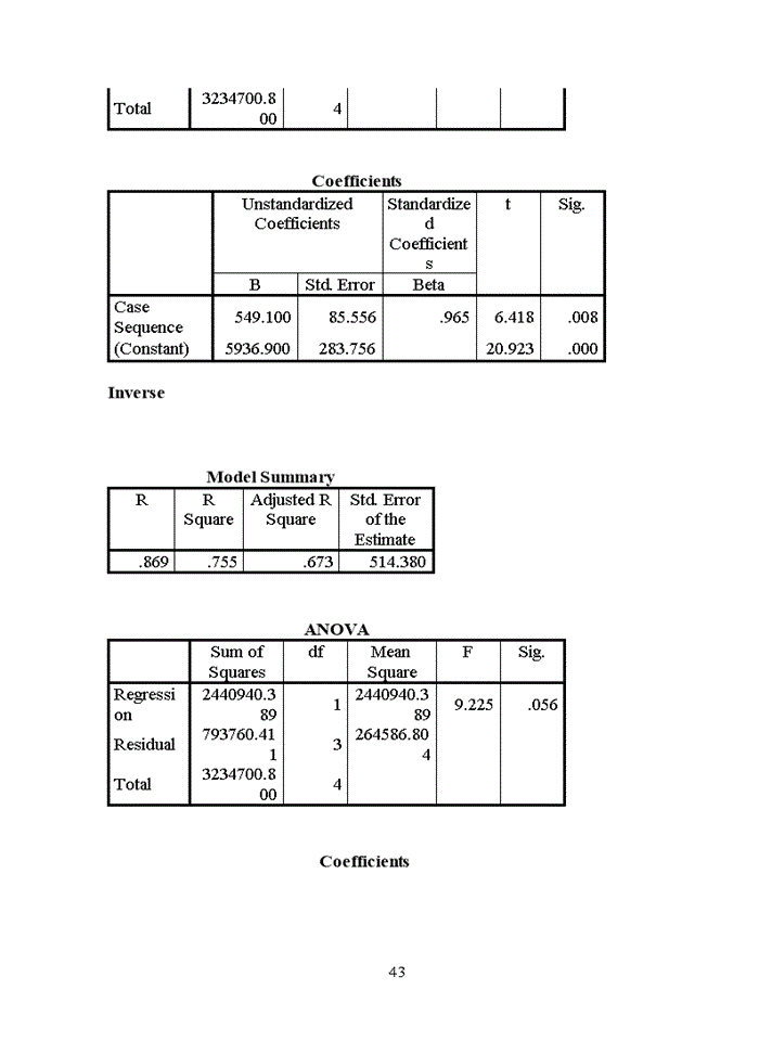 image for page Phân tích thống kê hoạt động kinh doanh của Công ty Cổ phần Vận tải Thanh Xuân giai đoạn 2014-2018