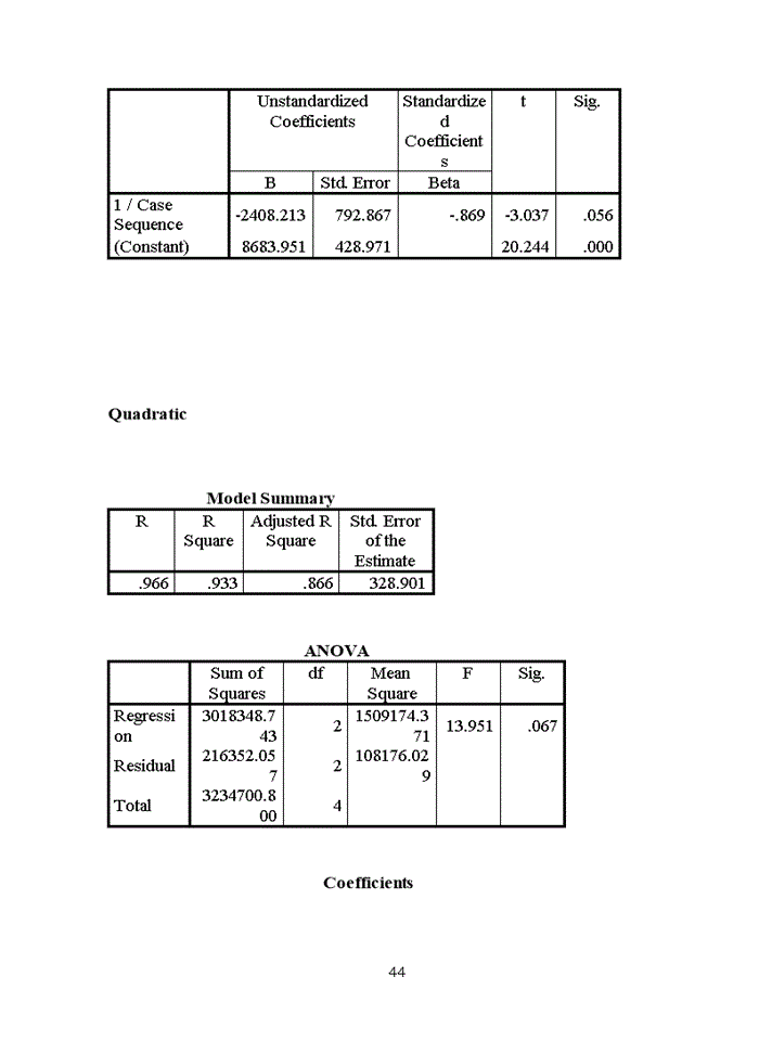 image for page Phân tích thống kê hoạt động kinh doanh của Công ty Cổ phần Vận tải Thanh Xuân giai đoạn 2014-2018