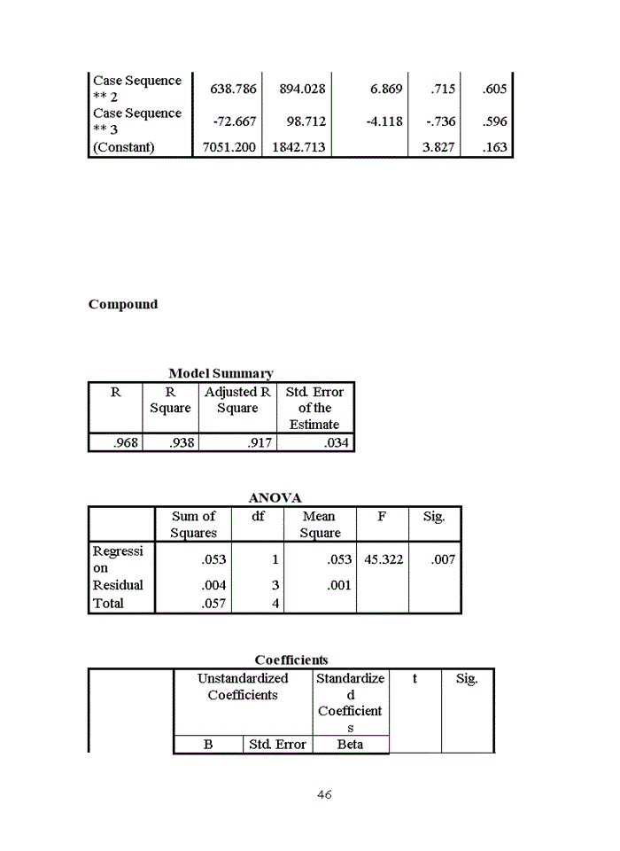 image for page Phân tích thống kê hoạt động kinh doanh của Công ty Cổ phần Vận tải Thanh Xuân giai đoạn 2014-2018