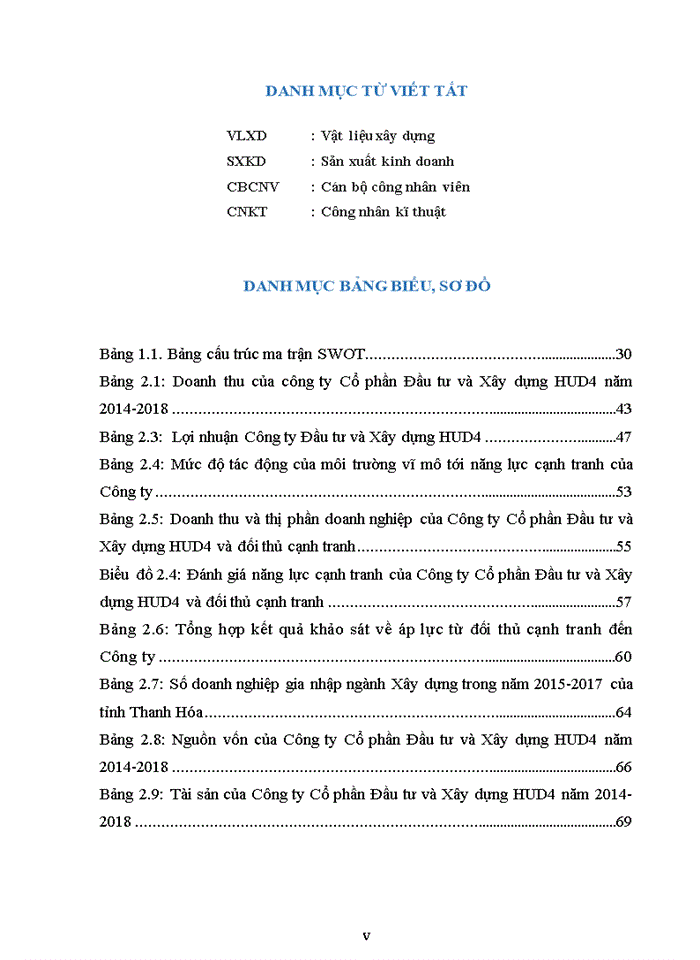 image for page NÂNG CAO NĂNG LỰC CẠNH TRANH CỦA CÔNG TY CỔ PHẦN ĐẦU TƯ VÀ XÂY DỰNG HUD4