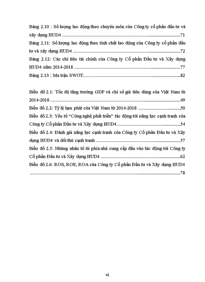 image for page NÂNG CAO NĂNG LỰC CẠNH TRANH CỦA CÔNG TY CỔ PHẦN ĐẦU TƯ VÀ XÂY DỰNG HUD4