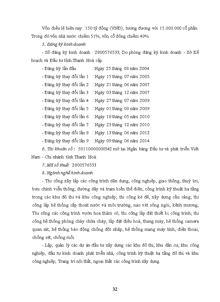 image for page NÂNG CAO NĂNG LỰC CẠNH TRANH CỦA CÔNG TY CỔ PHẦN ĐẦU TƯ VÀ XÂY DỰNG HUD4