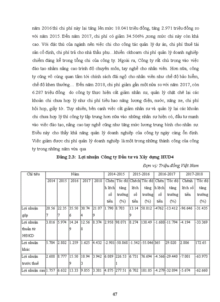 image for page NÂNG CAO NĂNG LỰC CẠNH TRANH CỦA CÔNG TY CỔ PHẦN ĐẦU TƯ VÀ XÂY DỰNG HUD4