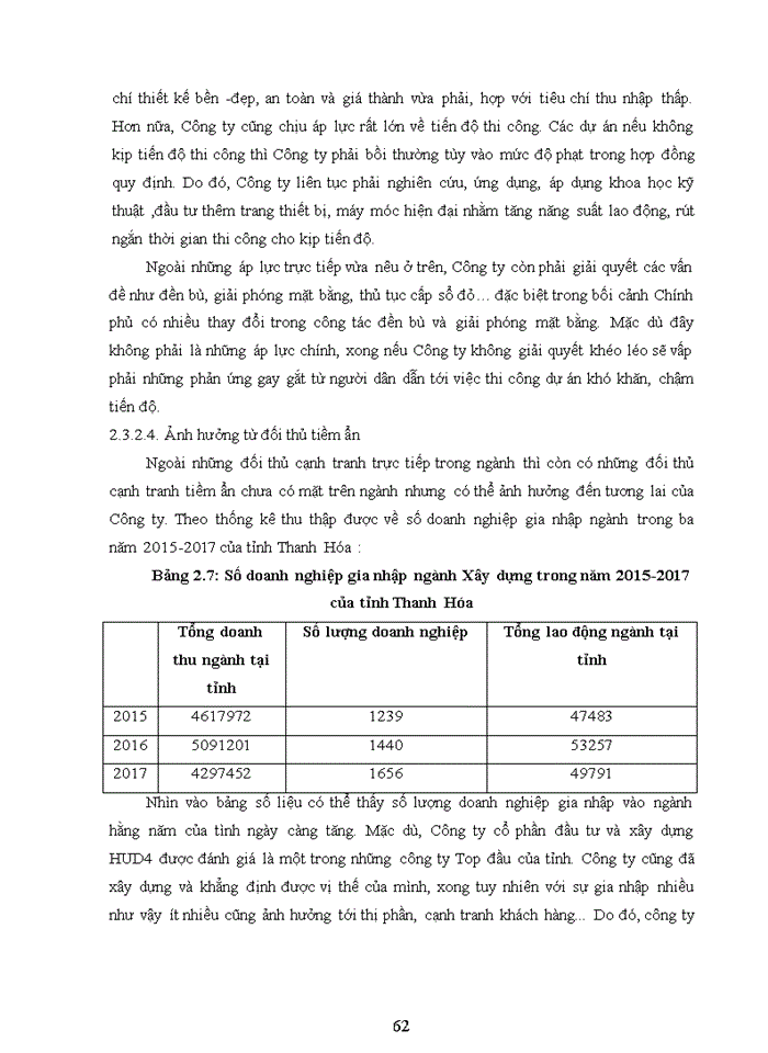 image for page NÂNG CAO NĂNG LỰC CẠNH TRANH CỦA CÔNG TY CỔ PHẦN ĐẦU TƯ VÀ XÂY DỰNG HUD4