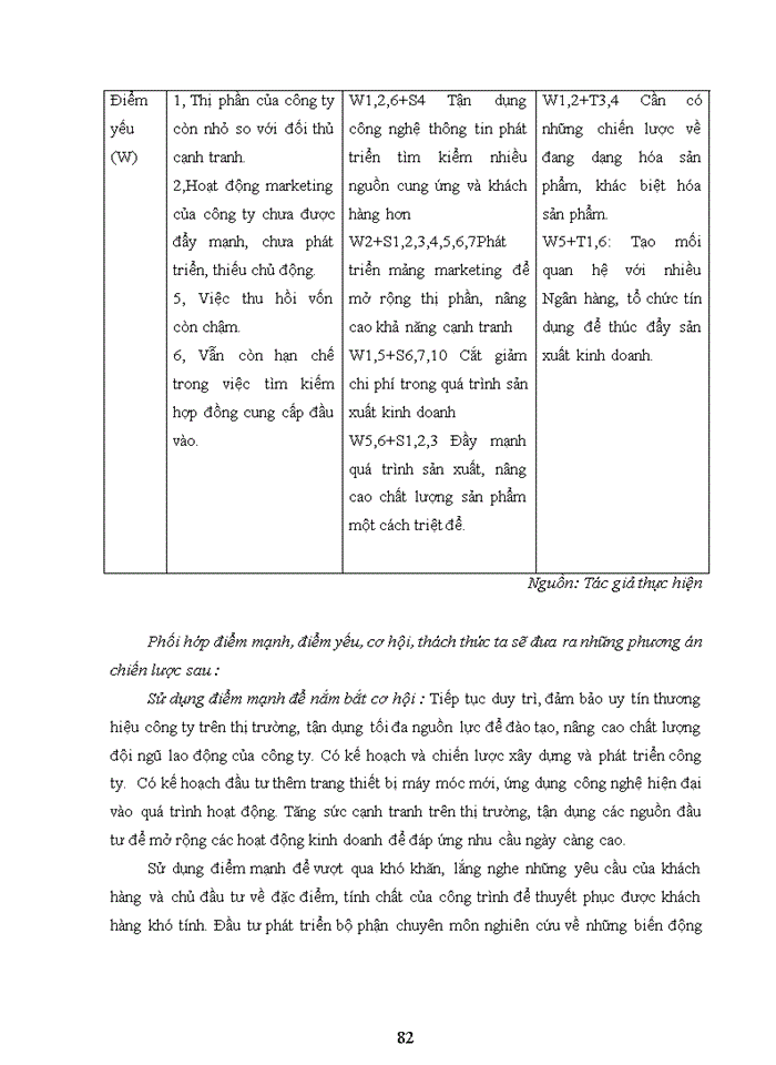 image for page NÂNG CAO NĂNG LỰC CẠNH TRANH CỦA CÔNG TY CỔ PHẦN ĐẦU TƯ VÀ XÂY DỰNG HUD4