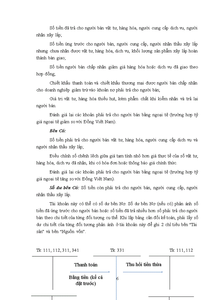 image for page KIỂM TOÁN KHOẢN MỤC NỢ PHẢI TRẢ NGƯỜI BÁN TRONG QUY TRÌNH KIỂM TOÁN BÁO CÁO TÀI CHÍNH DO CÔNG TY TNHH KIỂM TOÁN KTV THỰC HIỆN