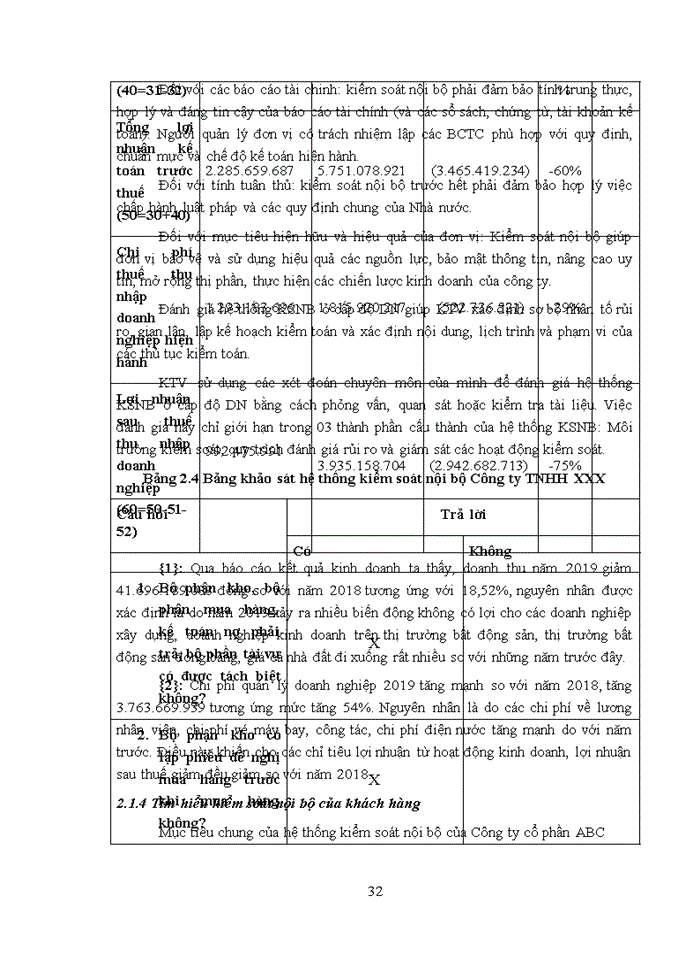 image for page KIỂM TOÁN KHOẢN MỤC NỢ PHẢI TRẢ NGƯỜI BÁN TRONG QUY TRÌNH KIỂM TOÁN BÁO CÁO TÀI CHÍNH DO CÔNG TY TNHH KIỂM TOÁN KTV THỰC HIỆN