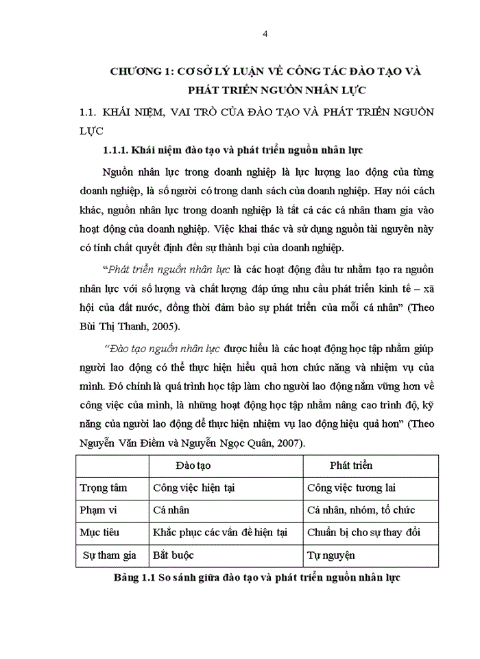 image for page CÔNG TÁC ĐÀO TẠO VÀ PHÁT TRIỂN NGUỒN NHÂN LỰC CỦA CÔNG TY CỔ PHẦN TƯ VẤN ĐẦU TƯ VÀ XÂY LẮP THĂNG LONG