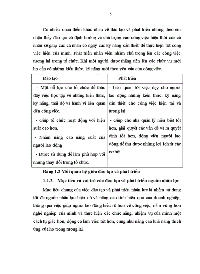 image for page CÔNG TÁC ĐÀO TẠO VÀ PHÁT TRIỂN NGUỒN NHÂN LỰC CỦA CÔNG TY CỔ PHẦN TƯ VẤN ĐẦU TƯ VÀ XÂY LẮP THĂNG LONG