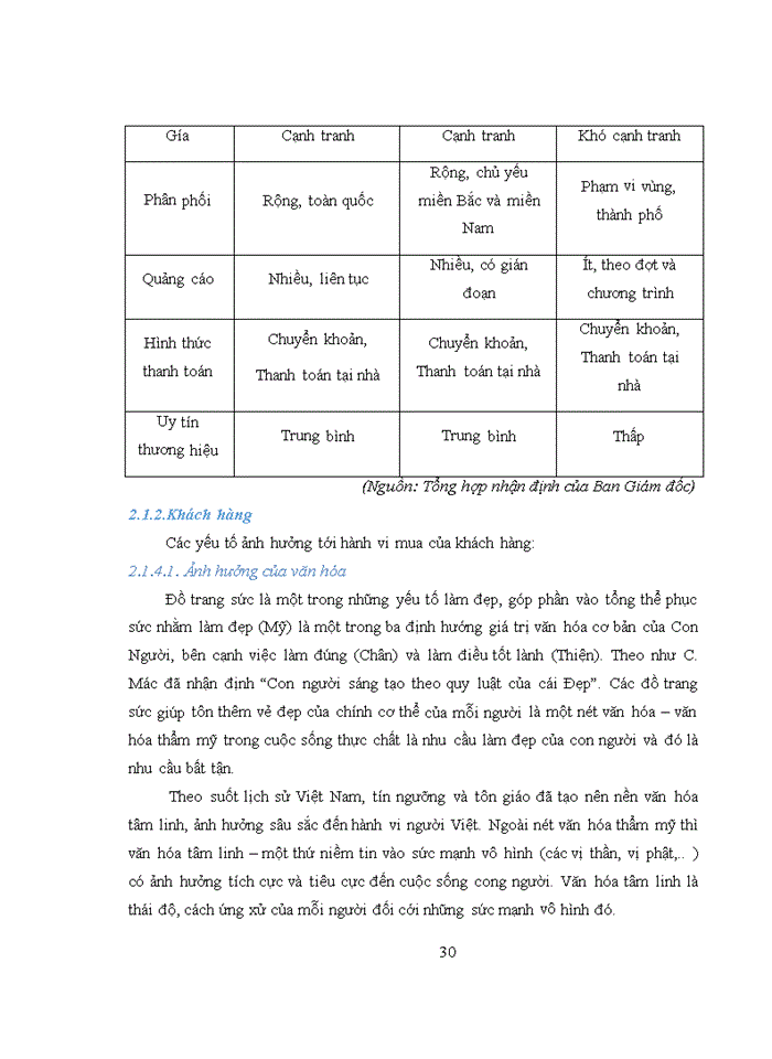 image for page THỰC TRẠNG VÀ ĐỀ XUẤT GIẢI PHÁP HOÀN THIỆN HOẠT ĐỘNG MARKETING ONLINE CHO SẢN PHẨM VÒNG TAY TRANG SỨC TẠI CÔNG TY CỔ PHẦN ĐẦU TƯ MB VIỆT NAM