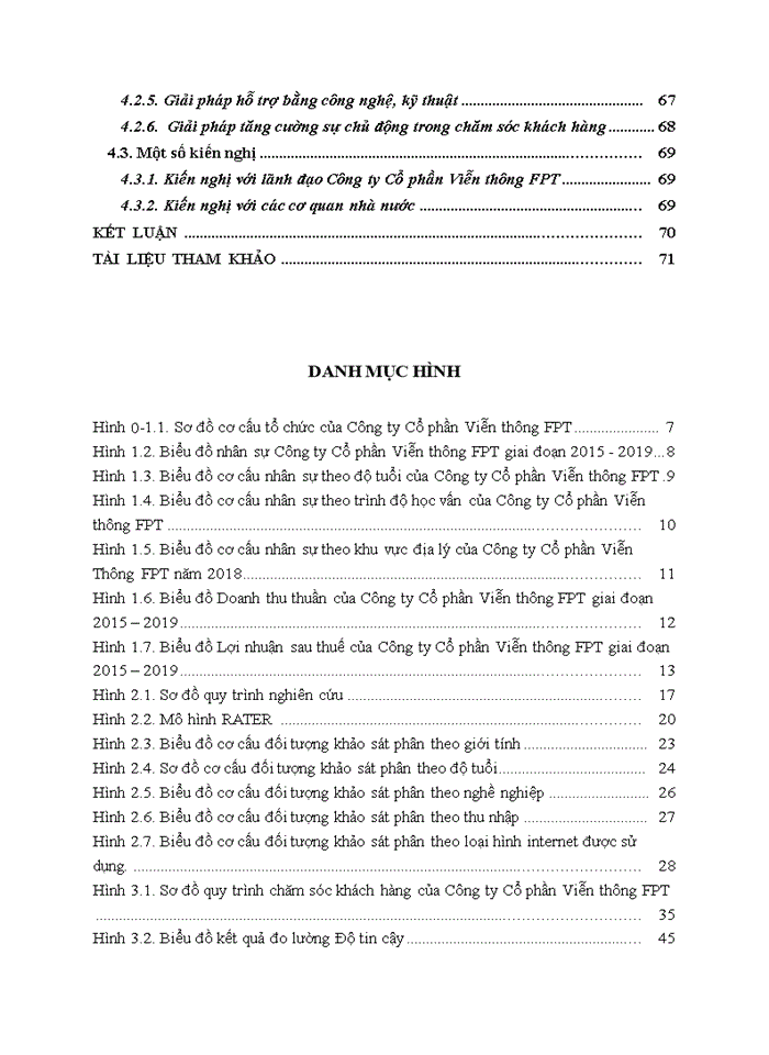 image for page Nâng cao chất lượng hoạt động chăm sóc khách hàng sử dụng dịch vụ internet tại Công ty Cổ phần Viễn thông FPT