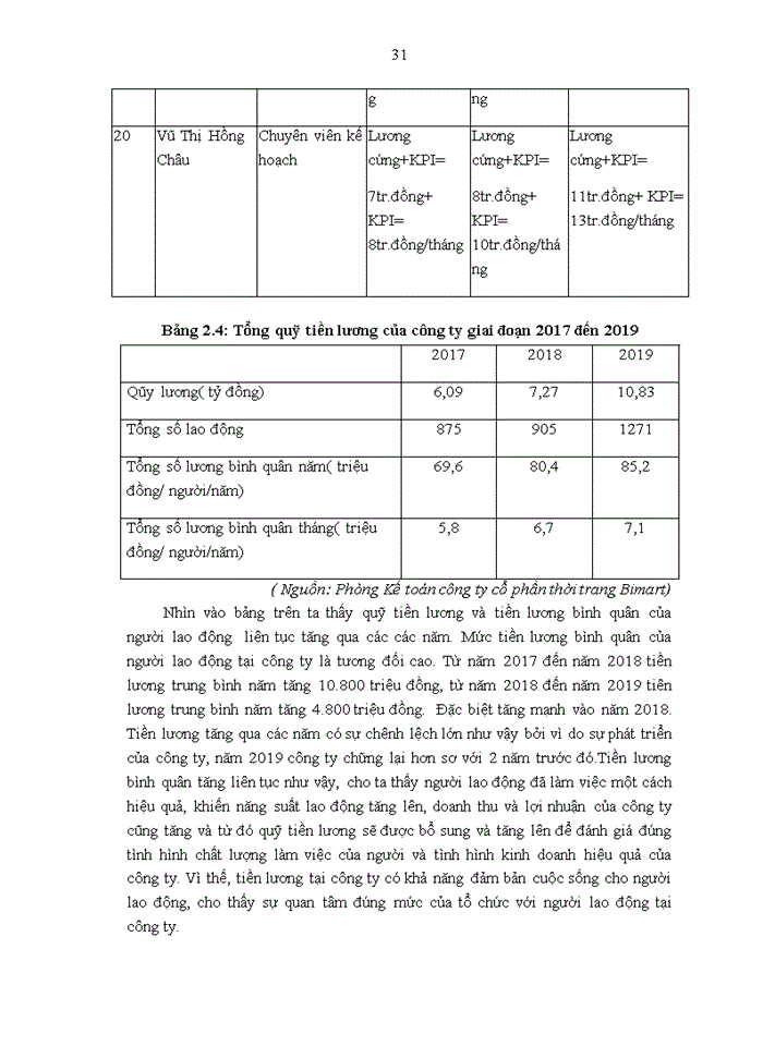 image for page TẠO ĐỘNG LỰC THÔNG QUA THÙ LAO LAO ĐỘNG CHO NGƯỜI LAO ĐỘNG TRONG DOANH NGHIỆP
