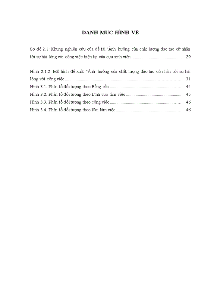 image for page Ảnh hưởng chất lượng chương trình đào tạo cử nhân đến sự hài lòng về công việc hiện tại của cựu sinh viên Trường đại học Kinh tế Quốc dân