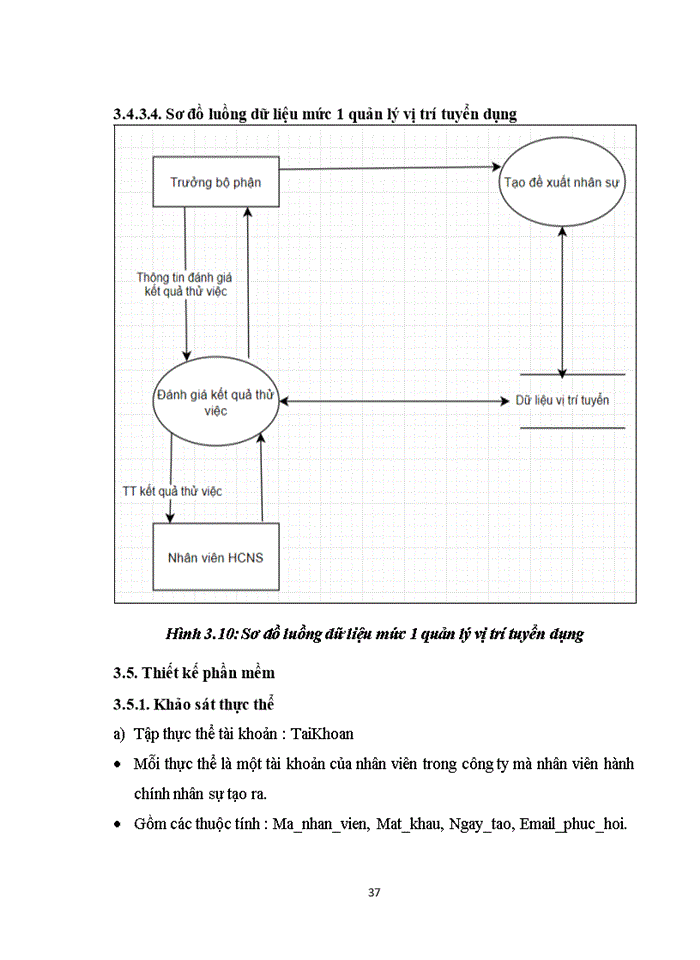 image for page Xây dựng phần mềm quản lý tuyển dụng nhân sự cho công ty cổ phần thời trang YODY