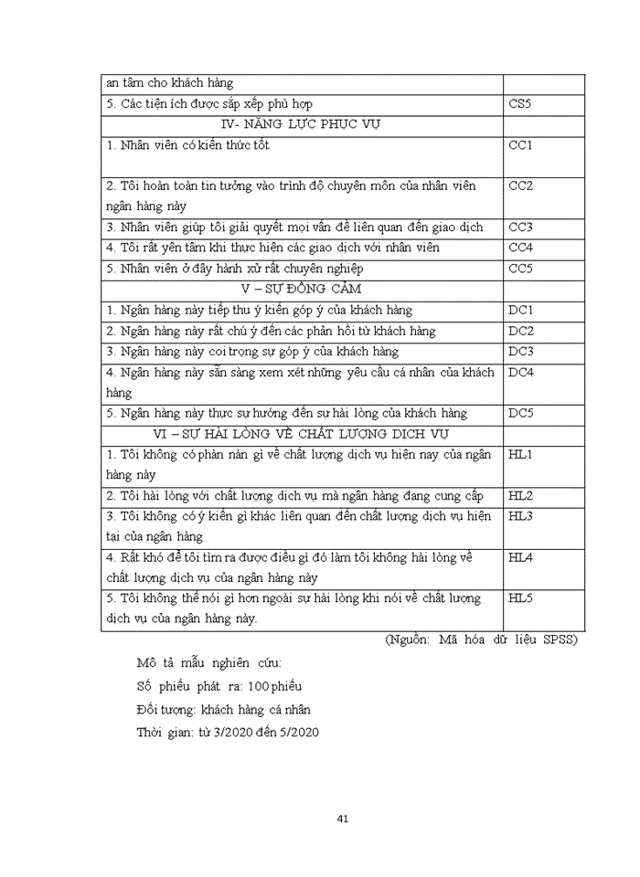image for page CHẤT LƯỢNG DỊCH VỤ BÁN LẺ TẠI NGÂN HÀNG THƯƠNG MẠI CỔ PHẦN NGOẠI THƯƠNG CHI NHÁNH HOÀNG MAI