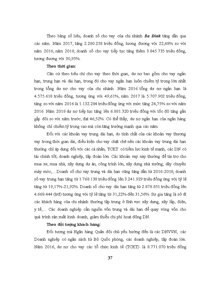 image for page THỰC TRẠNG PHÁT TRIỂN CHO VAY VỚI DOANH NGHIỆP VỪA VÀ NHỎ TẠI NGÂN HÀNG THƯƠNG MẠI CỔ PHẦN QUÂN ĐỘI CHI NHÁNH BA ĐÌNH