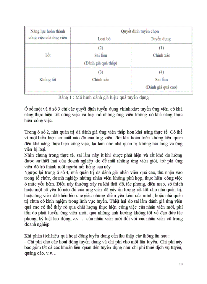 image for page HOÀN THIỆN CÔNG TÁC TUYỂN DỤNG NHÂN SỰ TẠI CÔNG TY CỔ PHẦN TRI THỨC VÌ DÂN