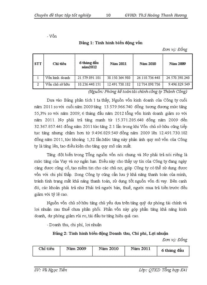 image for page Giải pháp nhằm nâng cao chất lượng dịch vụ sau bán hàng của Công ty Cổ phần thương mại Thành Công