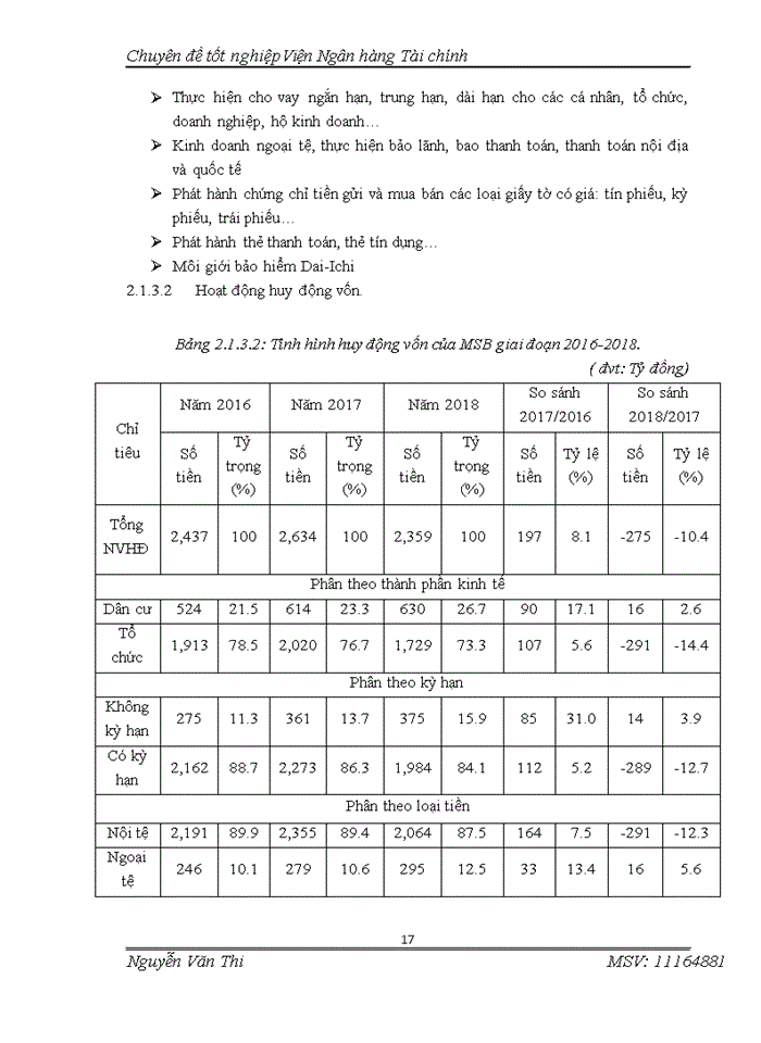 image for page NÂNG CAO CHẤT LƯỢNG DỊCH VỤ THANH TOÁN TẠI NGÂN HÀNG TMCP HÀNG HẢI VIỆT NAM- CHI NHÁNH SỞ GIAO DỊCH